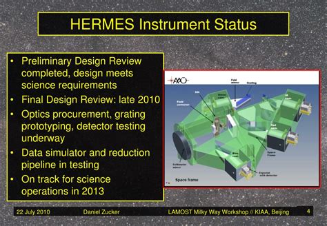 hermes instrument status web page.